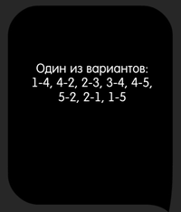 Каверзный тест Нажимая на вершины фигуры, пройдите по всем линиям не проходя по одной и той же линии дважды
